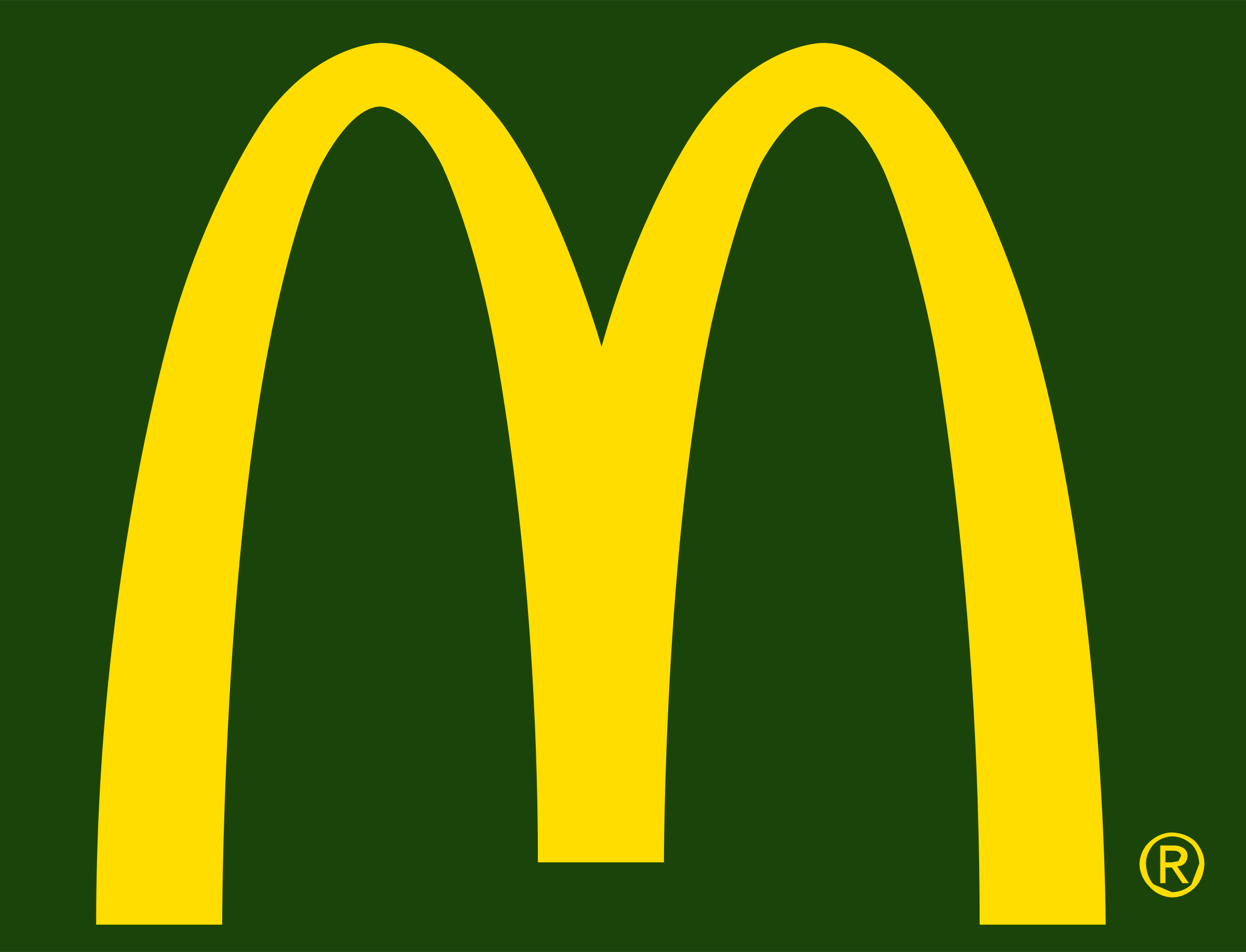 McDonald's BeNeLux